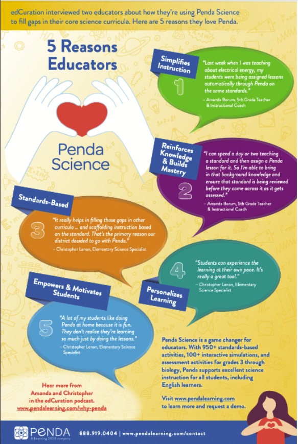 Penda Learning News Post Page